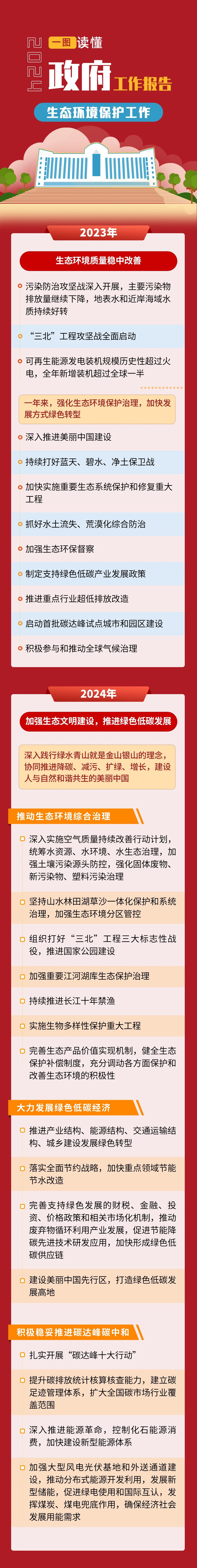 微信图片_20240306082755.jpg