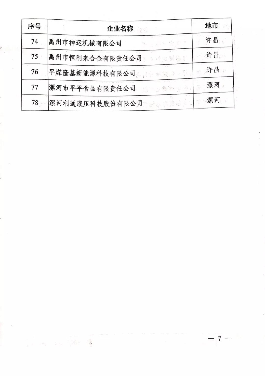 利通荣获河南省企业技术中心